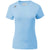 New Balance Women's Columbia Blue Short Sleeve Tech Tee